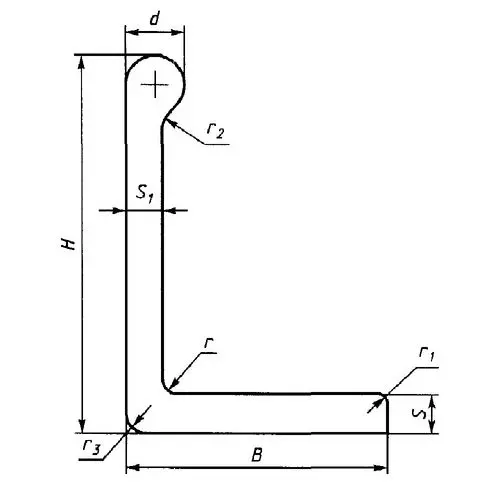 Алюминиевые бульбоугольники 25x18x1.5 мм Д19ч ГОСТ 13617-97